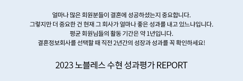 2023 노블레스 수현 성과평가 REPORT